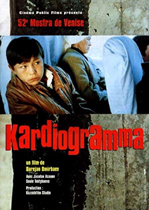 Kardiogramma 1995 with English Subtitles 2